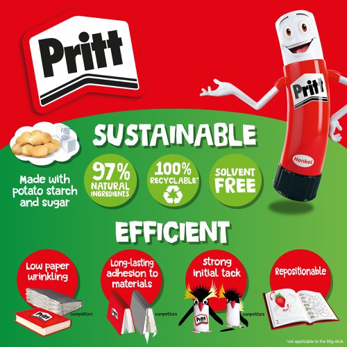 Pack of 25 Pritt Glue Stick 11gm