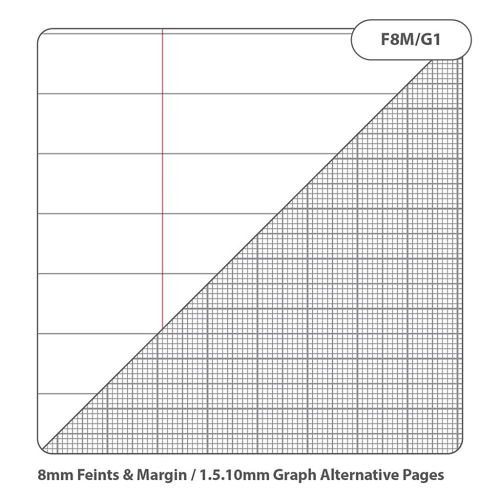 Rhino A4 64 Page Green 8mm Lined with Margin and 10mm Graph Ruling Reverse Science Book