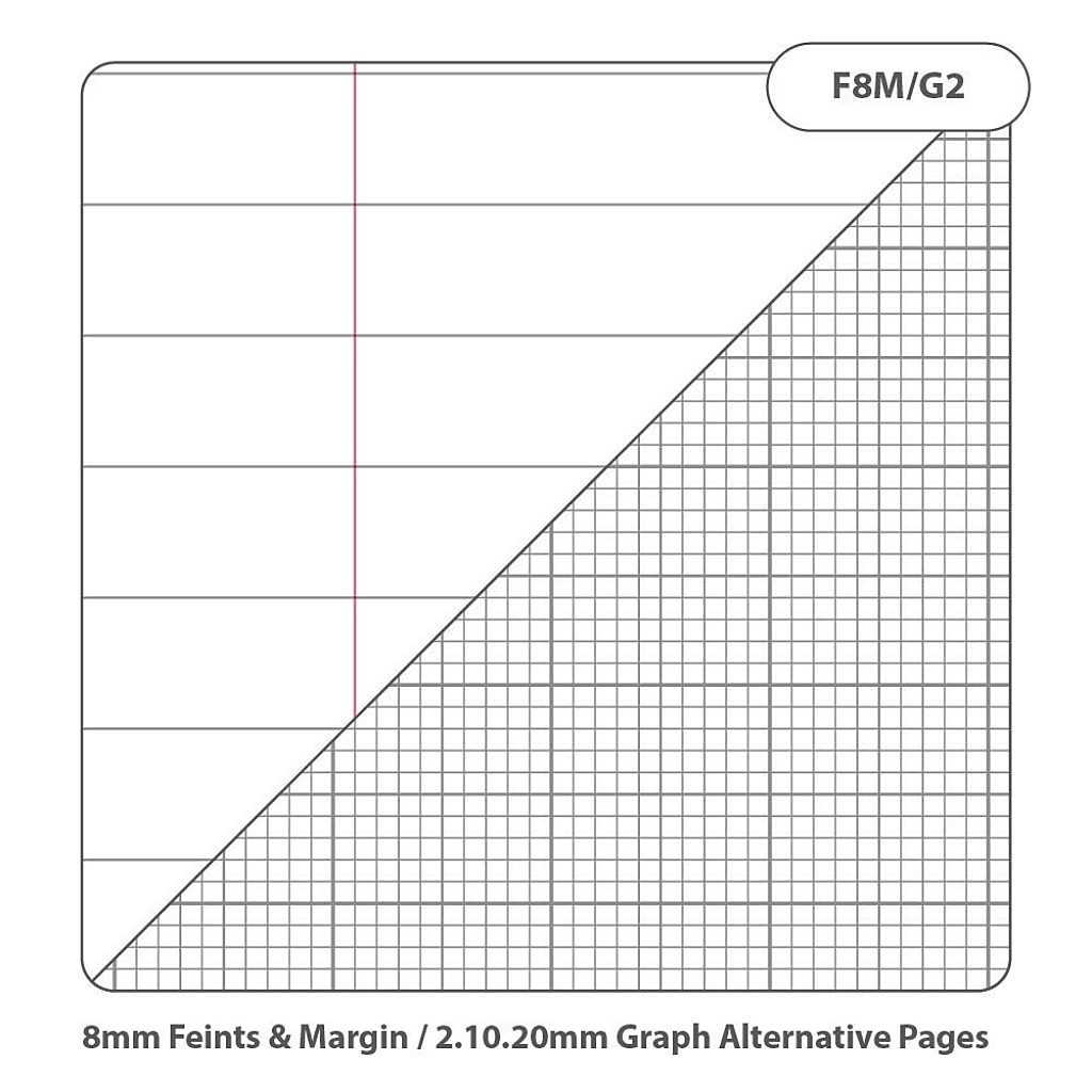 Rhino A4 64 Page Green 8mm Lined with Margin and 20mm Graph Ruling Reverse Science Book